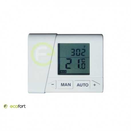 FIRST Heating WIST Thermostat