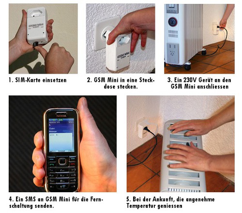 gsm mini in 5 schritten