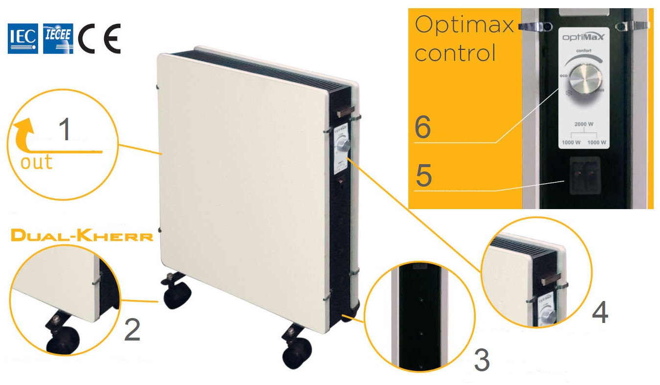 Climastar Optimax Features