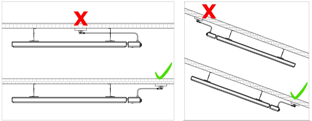 HeatBar comfort+ Position der Steckdose