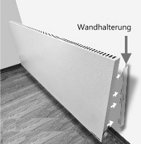 ecoheat Hybridheizung an der Wand montiert