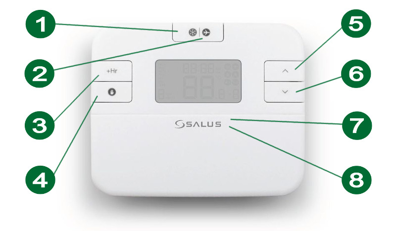 Salus RT510RF Bedienfeld