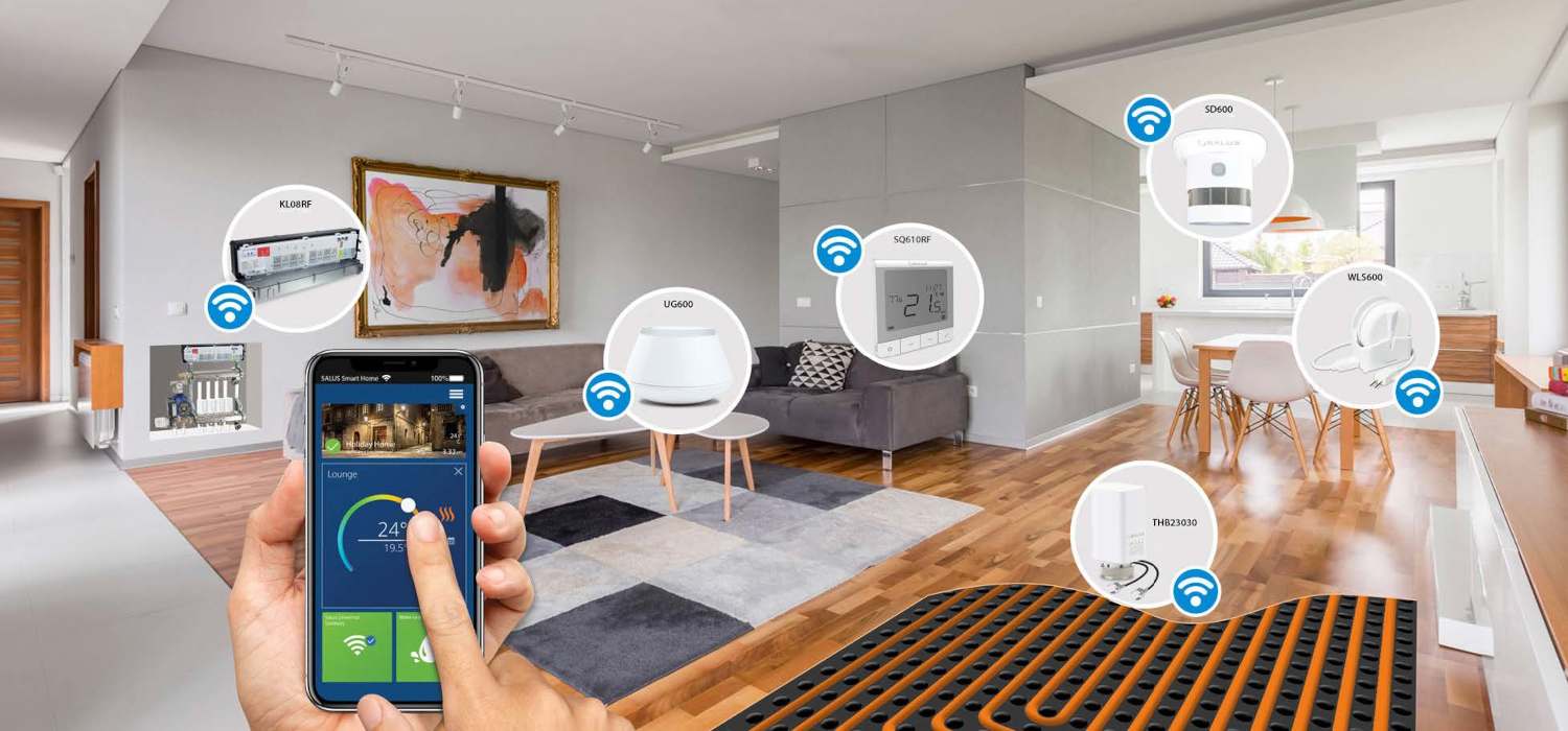 Das System im Überblick: Salus Smart Home